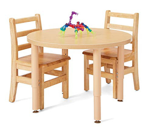 Purpose+ Round Table
