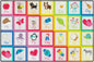 Rainbow Alphabet Cards Solid Squares Rug