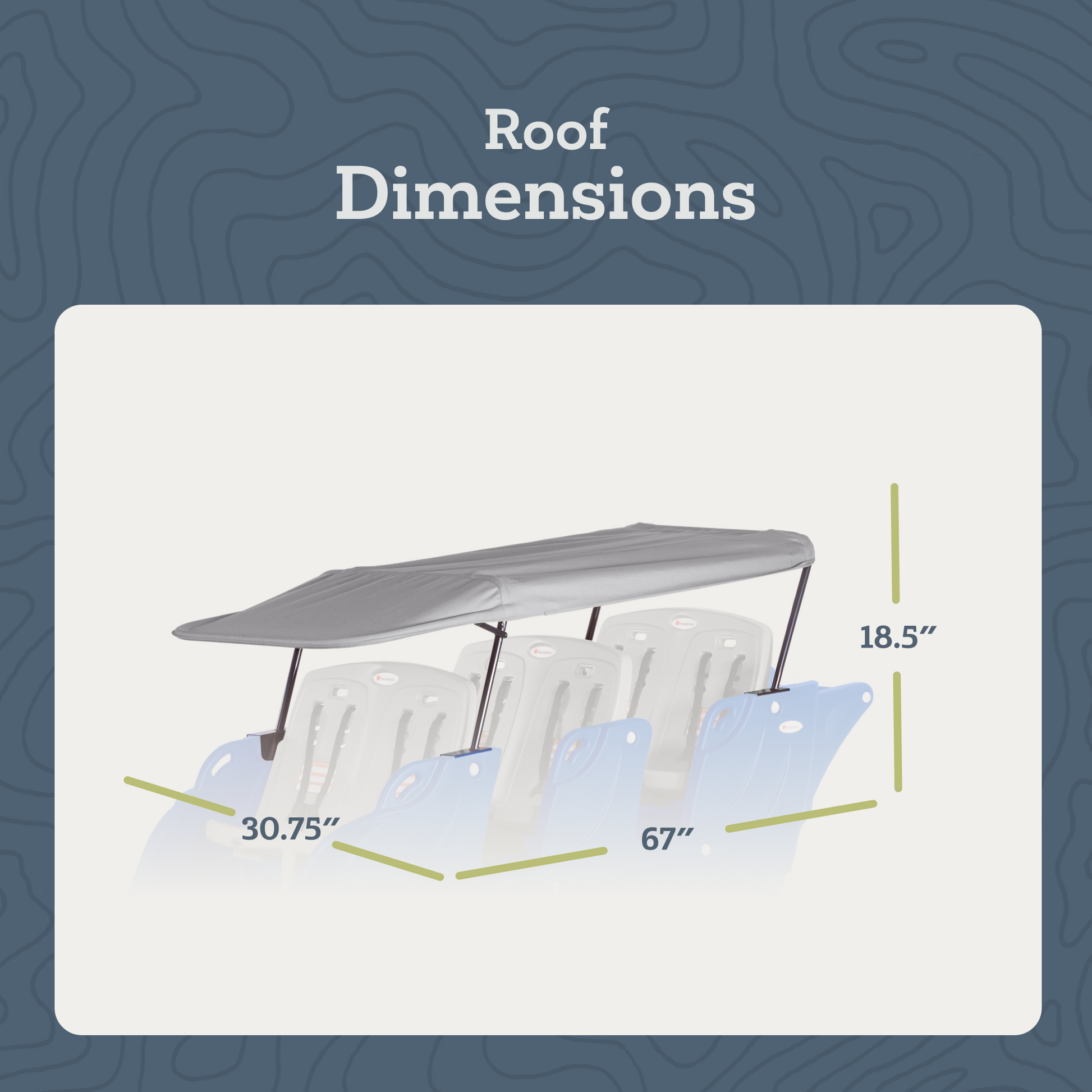 Parade 6 Roof